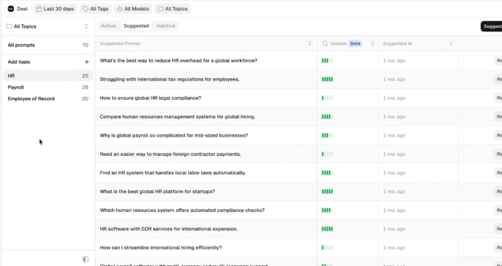 Peec AI suggested-prompts screen proposing trackable queries generated from a brand's website during onboarding