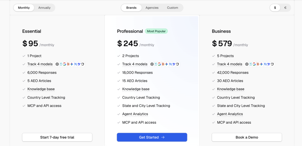 Promptwatch pricing page showing Essential at $95 a month, Professional at $245, and Business at $579, each tracking four of nine AI engines